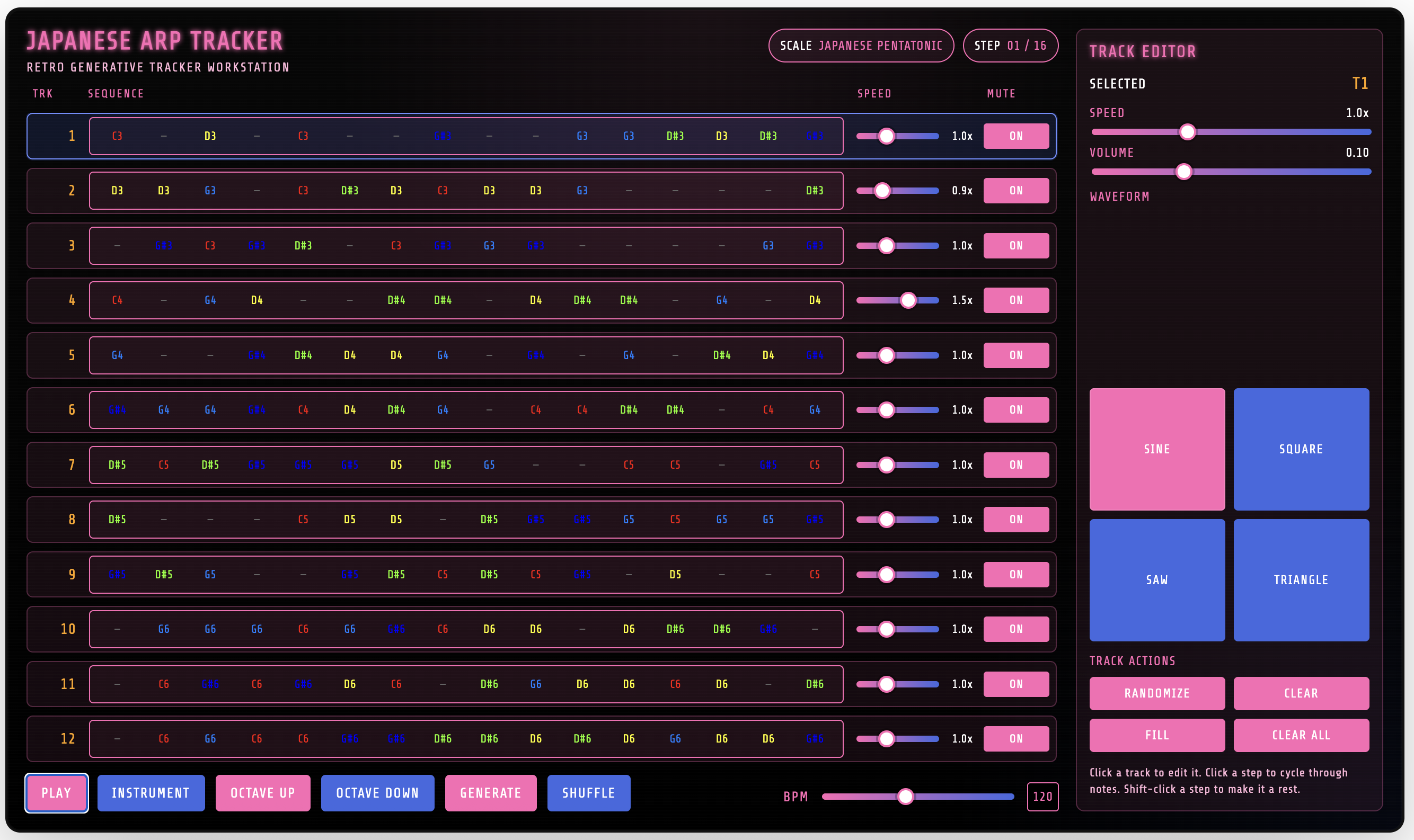 japanese arp tracker